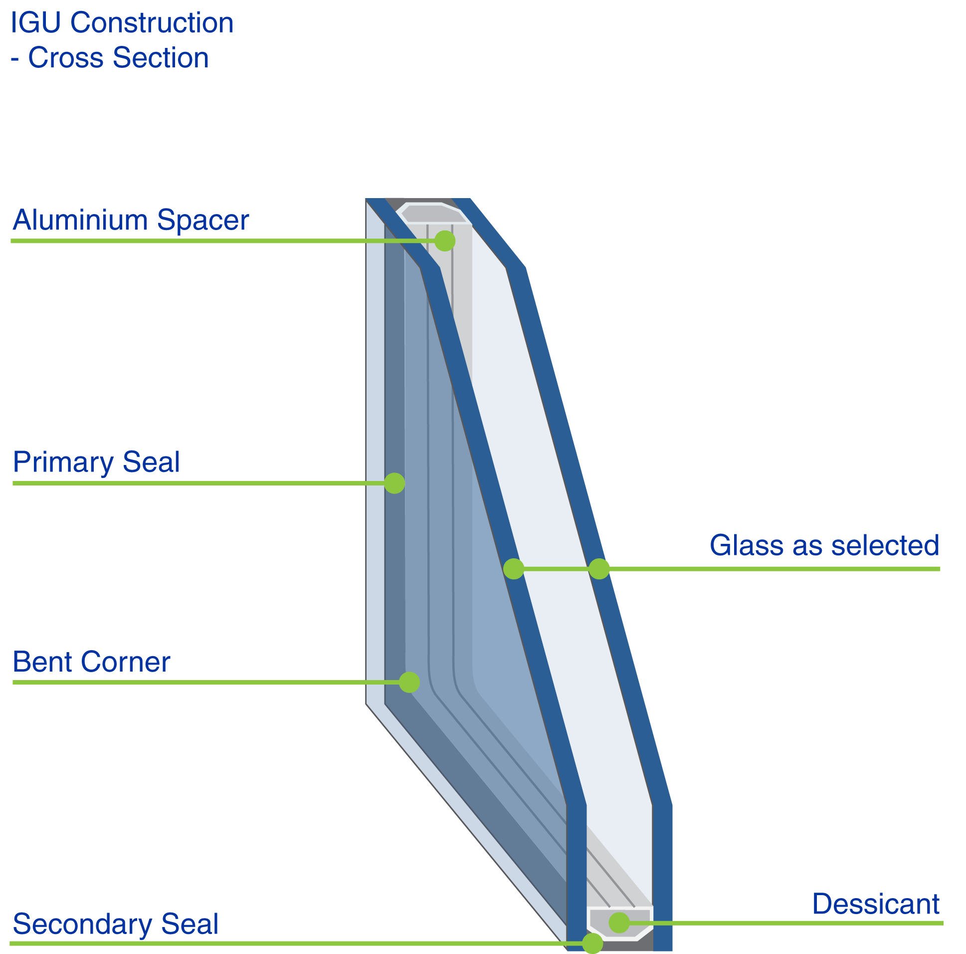 insulated_glass-graphics-4